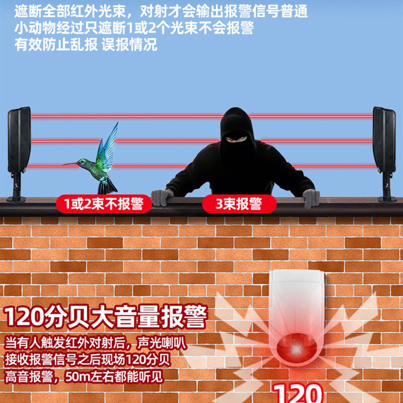 无线红外对射报警器室外围墙窗户红外线周界防盗报警器安防系统