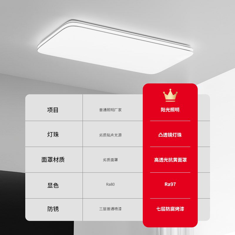 阳光照明LED护眼智能吸顶灯现代简约客厅灯卧室灯灯饰【包安装】