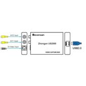 中安视讯US2000视频采集卡USB标清彩超AV S端子支持SDK二次开发