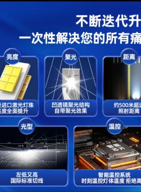 车润汽车LED大灯h7h1车灯h4强光h11超聚光9005灯泡9012远近光一体