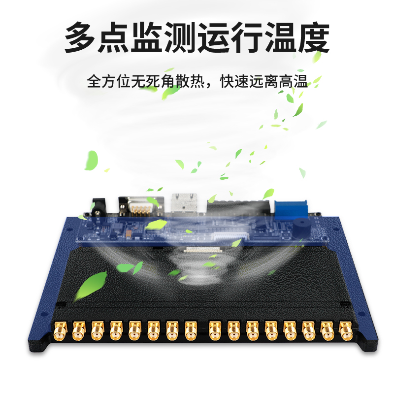 超高频rfied读写器模块英频杰R2000模块四/八/十六通道开发套件