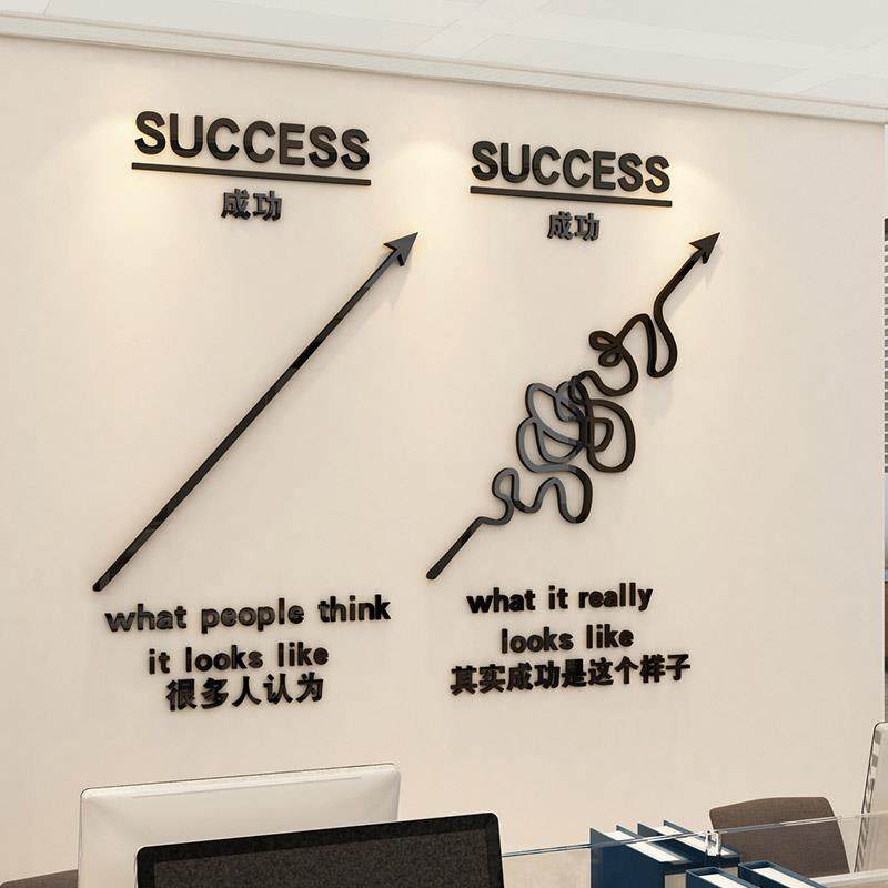 外贸办公室墙面装饰企业文化工氛围布置司进部门形象励志标语贴画