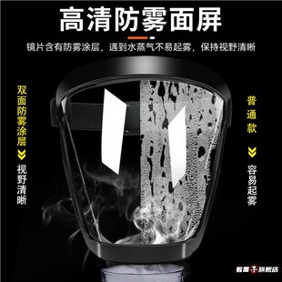 角磨机护目镜面罩切割打磨防护眼镜切割机防护罩全脸防尘保护安全