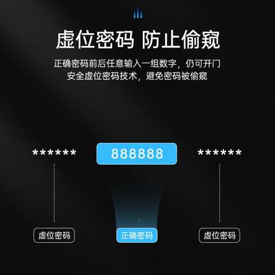 动锁滑指盖纹钥匙刷卡指纹密码防盗门智能锁密自码锁expTS8817o防