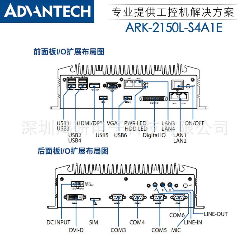 原装研华嵌入电主机-ARK-2双150LS4脑A1E双显网ZQU无风扇工控机