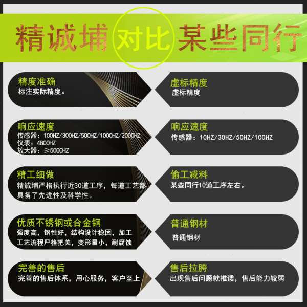 压力传感器微型精度拉压式测力传感器张力测试量称重小型传送器