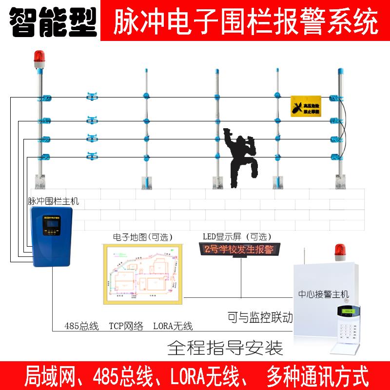 高压脉冲电子围栏系统全套报警主机张力学校周界防盗报警养殖电网