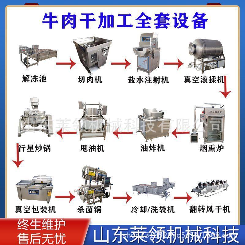 香辣牛肉干全套加工设备  牦牛干加工生产流水线 猪肉脯加工设备