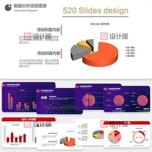 可视化PPT动态模板数据总结图表自动生成柱形图饼状折线统计分析
