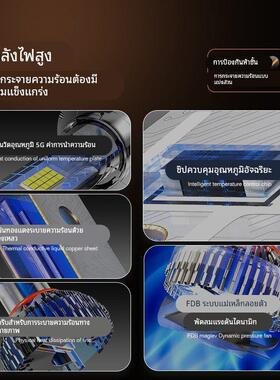 适用10-21款别克英朗汽车LED大灯近光远光一体改装透镜超亮强光灯