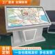 智能引导台楼层电子索引地图展厅商场导览系统触摸屏查询一体机