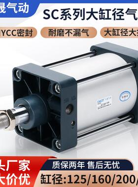 SC125大推力160重型200大缸径气缸25X40X50X60X75X80X100X150X250