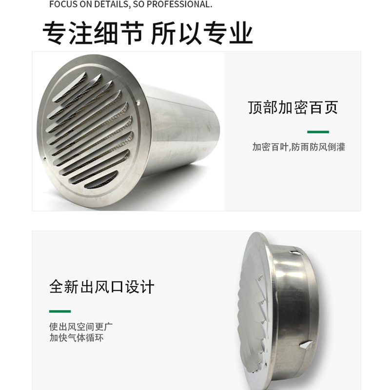 罗洛亚平头风帽外墙出风口室外排风口防风罩防雨透气排烟帽不锈钢
