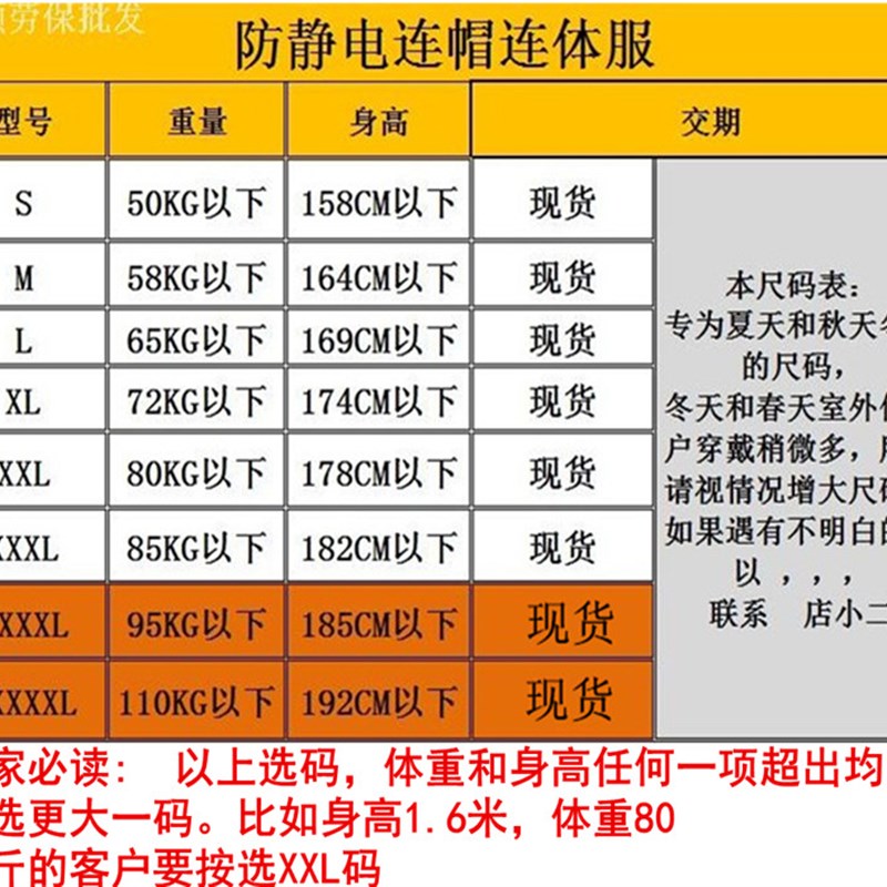 防静电连体服无尘服带帽檐静电衣连体连帽带口袋静电衣防护喷涂服