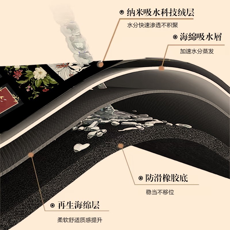 美式复古硅藻泥厨房地垫防滑防油可擦免洗耐脏地毯吸水垫浴室脚垫