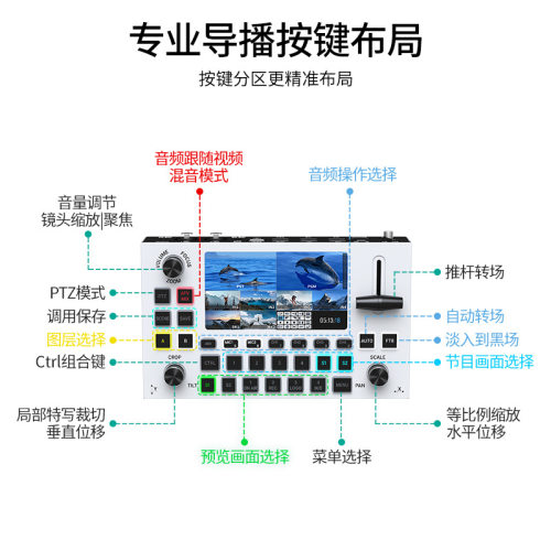 迈拓维矩 导播台直播切换台 4路HDMI多机位PTZ控制 MT-L4UHD2