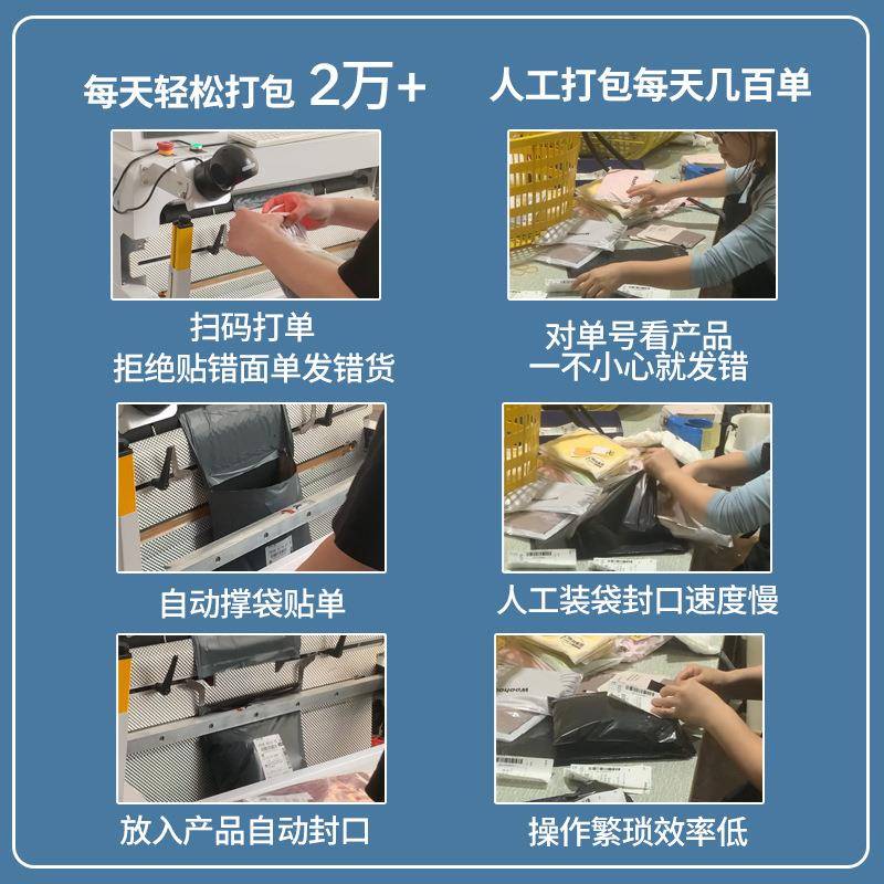智能装电商云仓ABR全自动快递袋贴单打包机服装投袋连卷袋式ERP包