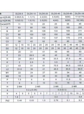 鸿润OXZ机合离电厂家发货速度快DLD5B型离器电磁-合器电磁制动器