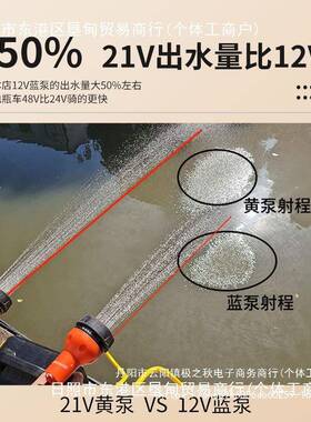 农用地浇浇浇水机农村菜园充式抽水泵户电外灌溉菜86099抽水机小