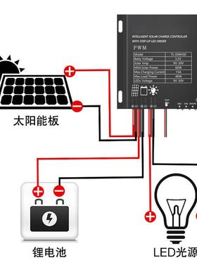 30w太阳能路灯LQV控制器PWM升压恒流铅酸维用锂电通路灯修控制器