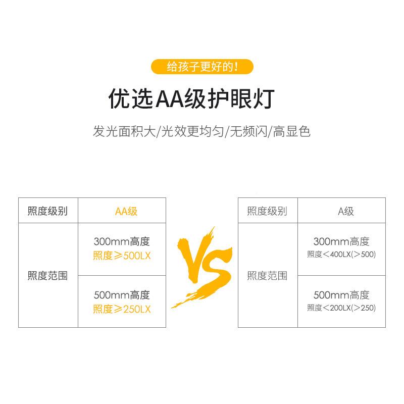 AA933国A30816级度LD护眼台灯书桌学生学习阅读照灯卧E室灯插电
