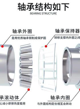 适用凯越400X/F 525X 321R 500X方向柱车头滚子斜珠波盘压力轴承