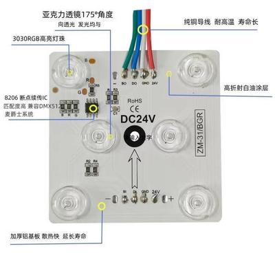led彩色灯箱灯条幻彩全彩RGB区块灯软膜灯箱漫反射方块灯户外防水