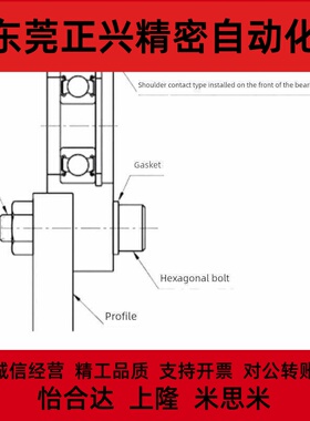 端面固定轴承座立式肩部接触BGSMAB BHC61 BGSNAB6900 6000 6200