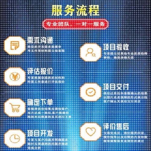 matlab路径规划算法遗传算法蚁群粒子群狼群算法无人机python代编