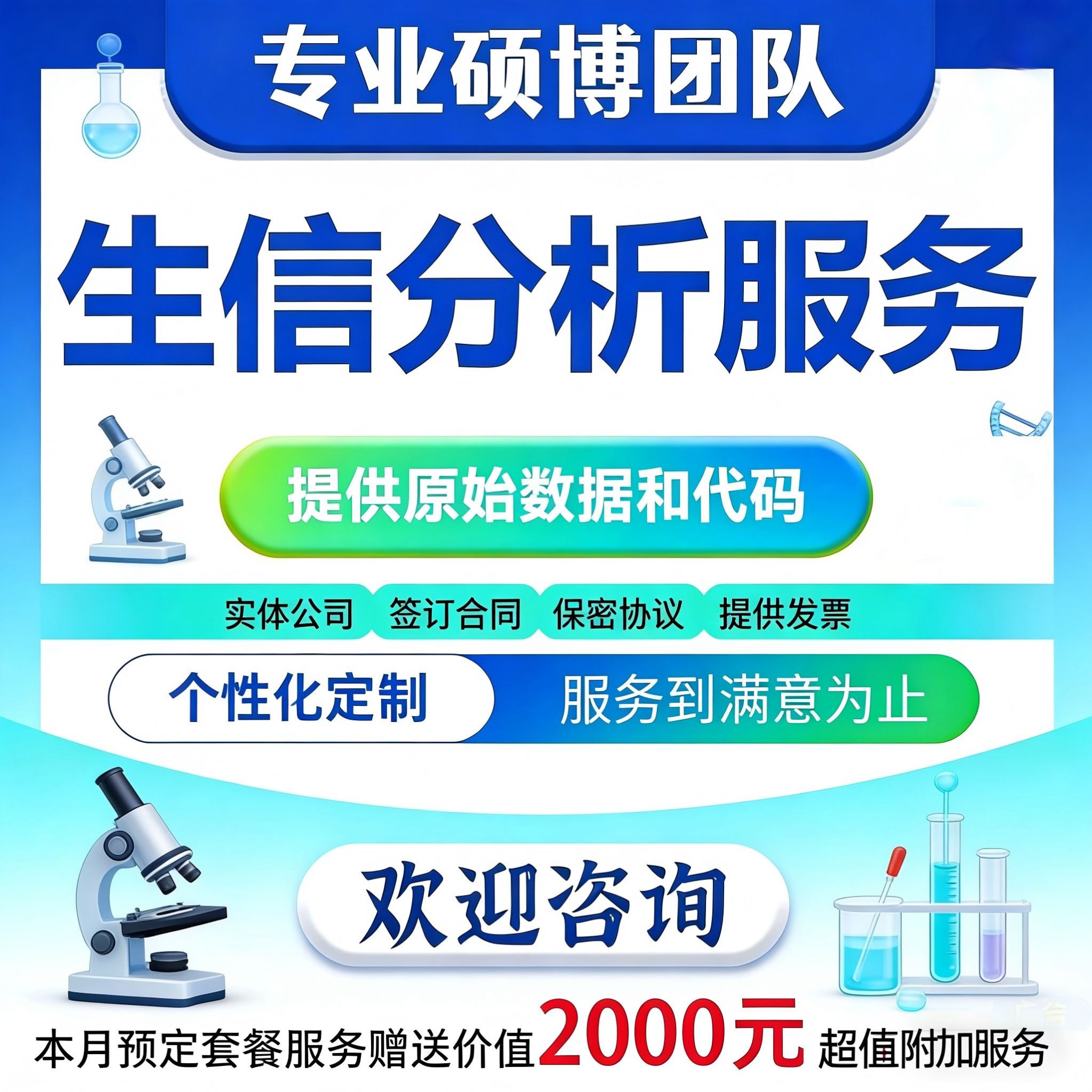 网络药理代做 专业高效 有靶点找中药 反向找靶点 硕博