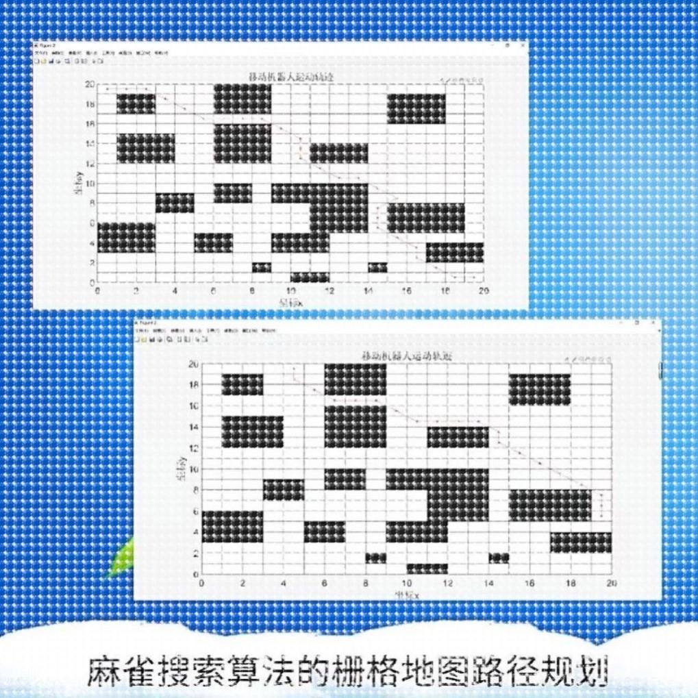 matlab路径规划遗传蚁群粒子群算法代做Python强化学习多目标优化