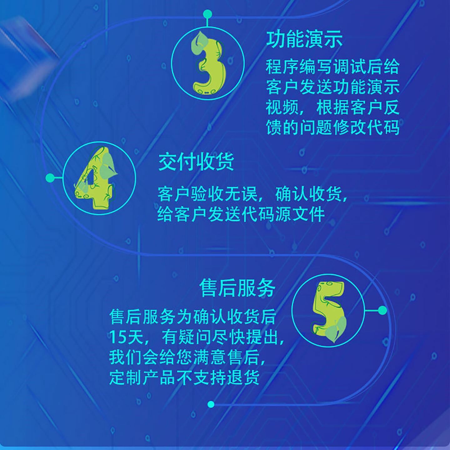 MATLAB编程MATLAB开发程序代写程序设计MATLAB算法复现舞指