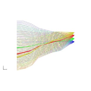 红外镜头 长波红外镜头设计 中波红外镜头设计 消热差 无热化设计