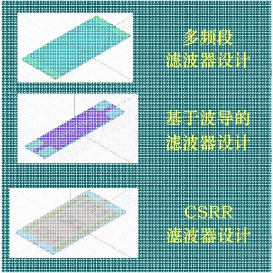 HFSS天线/滤波器设计、文章复现、加工