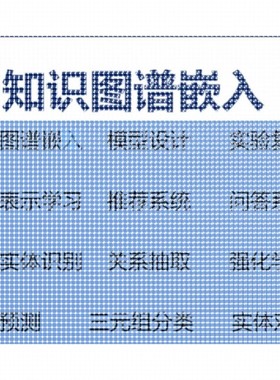 知识图谱 python 覆杂网络 数据可视化 nlp 机器学习 深度学习