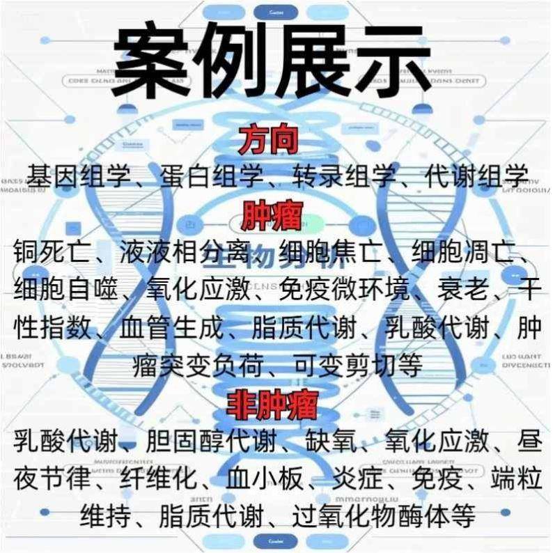 基因家族亚细胞定位WoLF PSORT预测分析服务