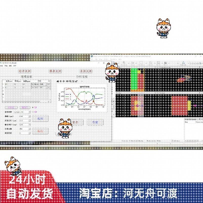 FDTD的PSO算法优化软件用于实现计算周期性结构的光学仿真计算