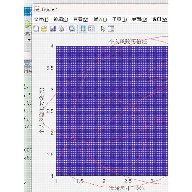 代做hfss天线设计/答疑调试ADS/CST彷真超表面滤波器射频电路优化