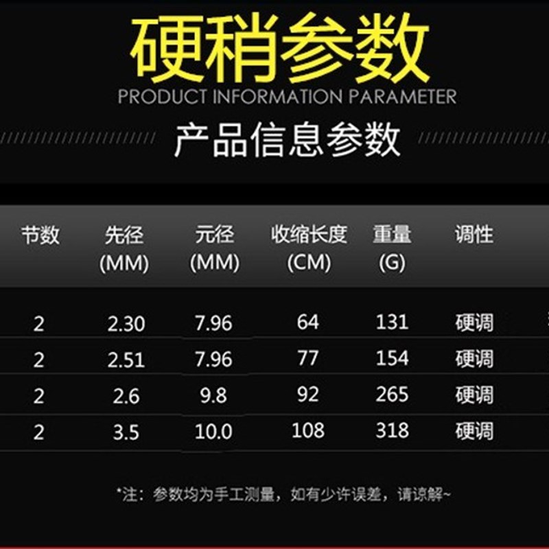 悍海实心双稍透明路亚竿软稍硬稍插接竿黑鱼抛竿海竿套装直柄阀杆