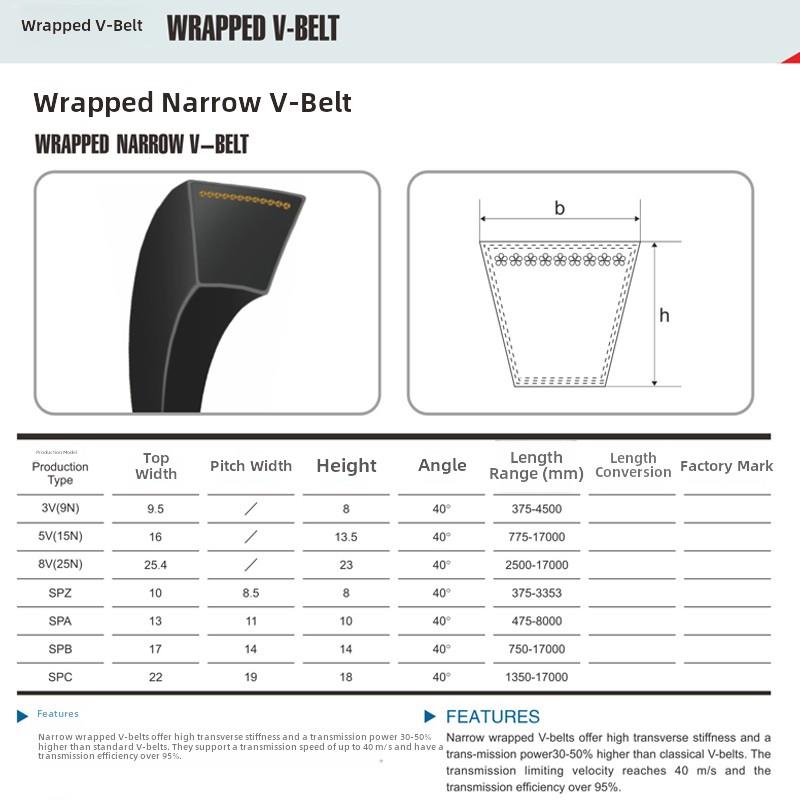 Spc型2500/2540/2565/2580/2600/2616空压机防静电带