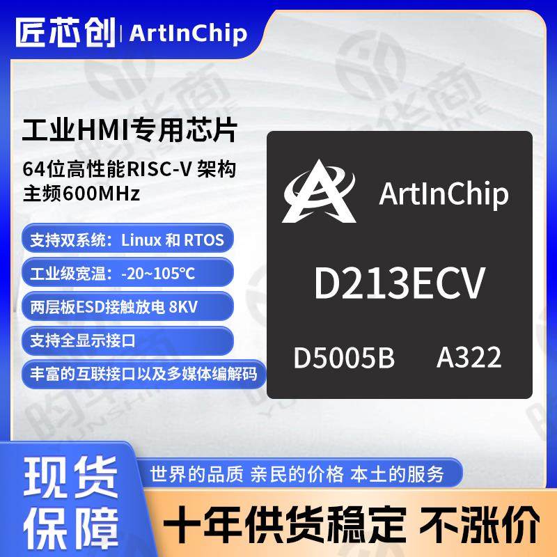 匠芯创ArtInChip工业级mcgs宽温128MB 128pin屏显HMI芯片D213ECV