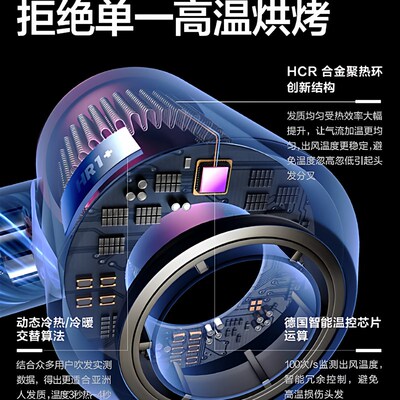 强劲电吹风机水润负离子护发家用静音大风力超高速干不伤发吹风筒