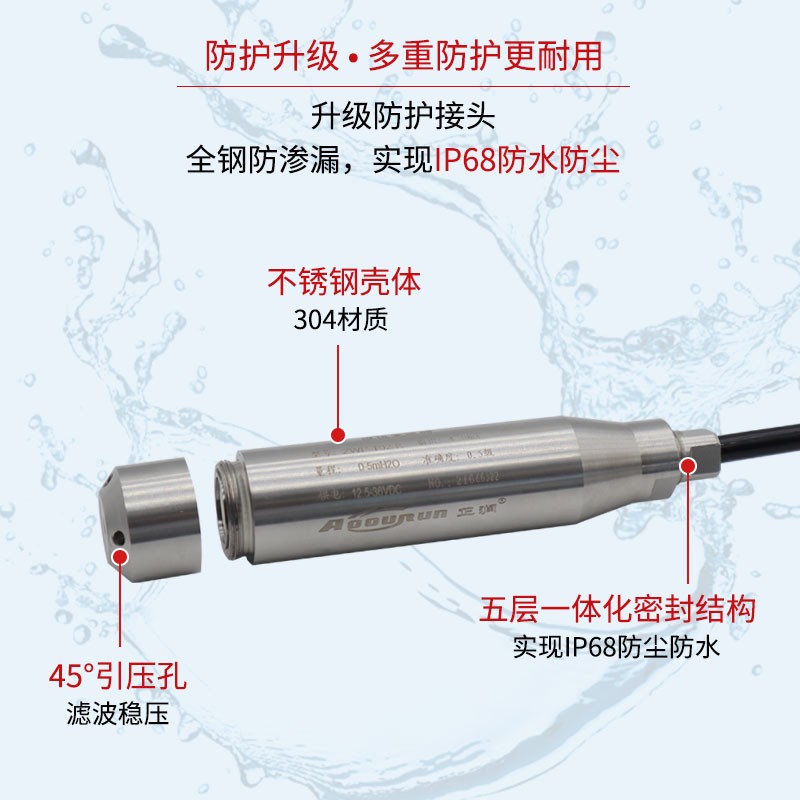正润智能单光柱测控仪数显表温度压力控制器液位显示仪表温控器
