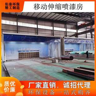 移動式 電動折疊無塵噴漆房打磨晾干房伸縮房 伸縮噴漆房大型軌道式