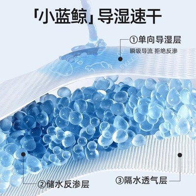 贝肽斯婴儿围嘴春夏薄款宝宝防吐奶口水巾纯棉防水新生儿饭兜围兜