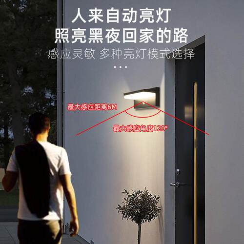 新款跨境户外庭院明灯人体感应照家用外室防水YH0631-P花园别墅壁