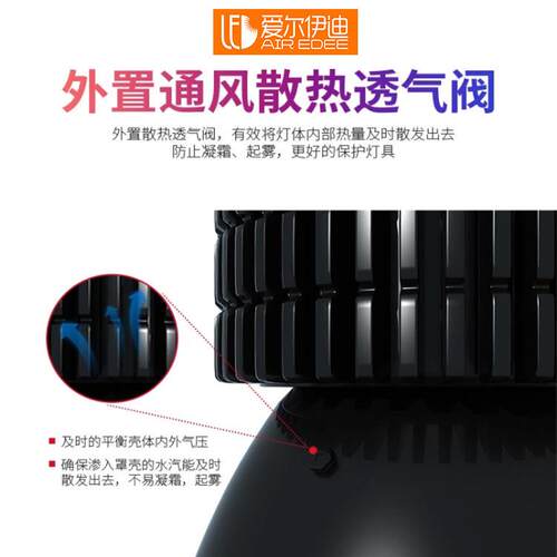led鳍片矿LMR灯厂车间照明灯防目100w工1房50w工业吊灯仓库眩球馆