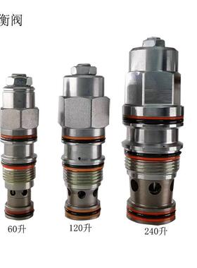 液压平衡阀 CBGA 油缸抗衡阀 CBCA-LHN 绞车阀 CBEA 夹木器油缸阀