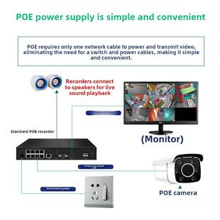 雄迈网络摄像头4K监控眼远程高清4倍变焦双光全彩高清室外机5MPOE