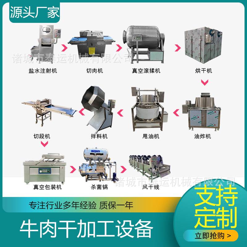 肉脯加工制作机器整套风干牛肉干深加工设备商用烤牛肉干切条机